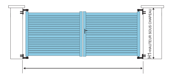 Portail Rubis type persiennées